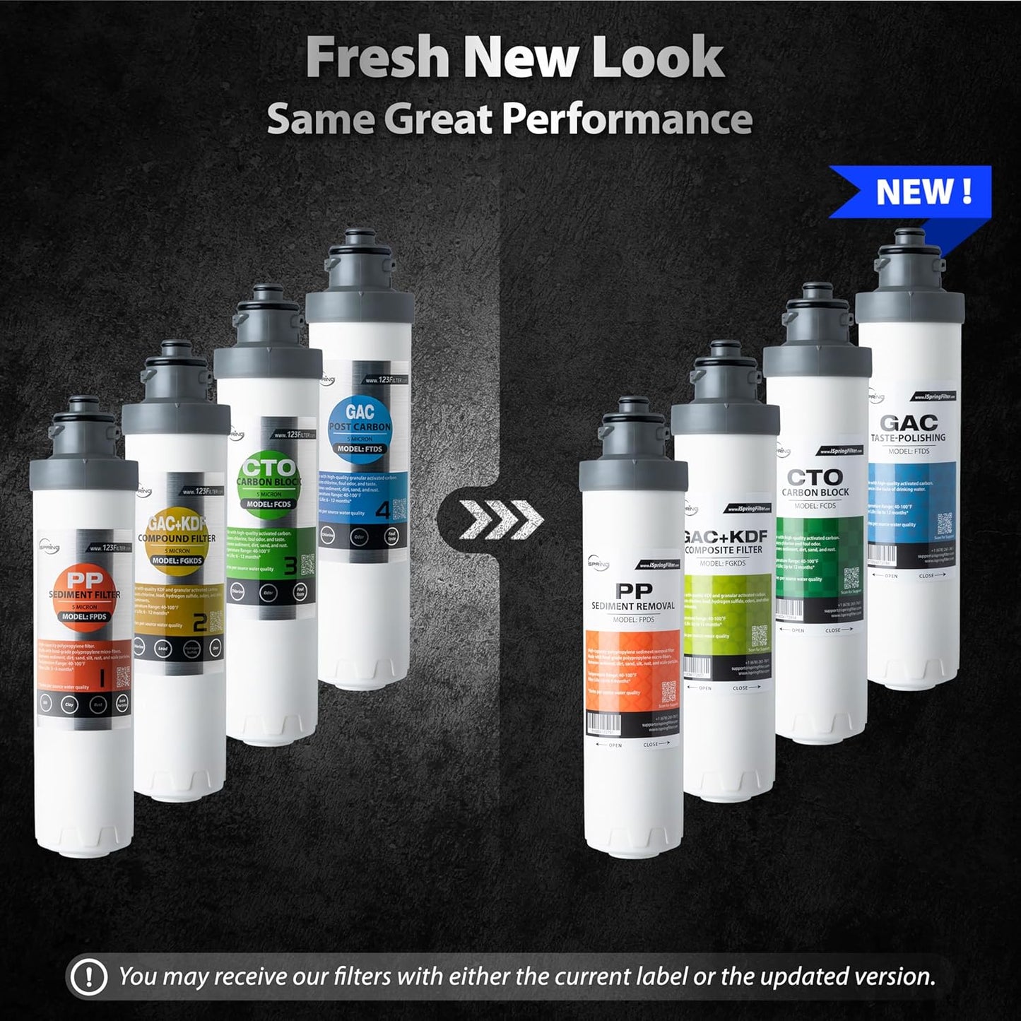 iSpring FCNCDS SGS-Tested Chloramine Removal CTO Carbon Block Replacement Water Filter Cartridge for DS4 Series