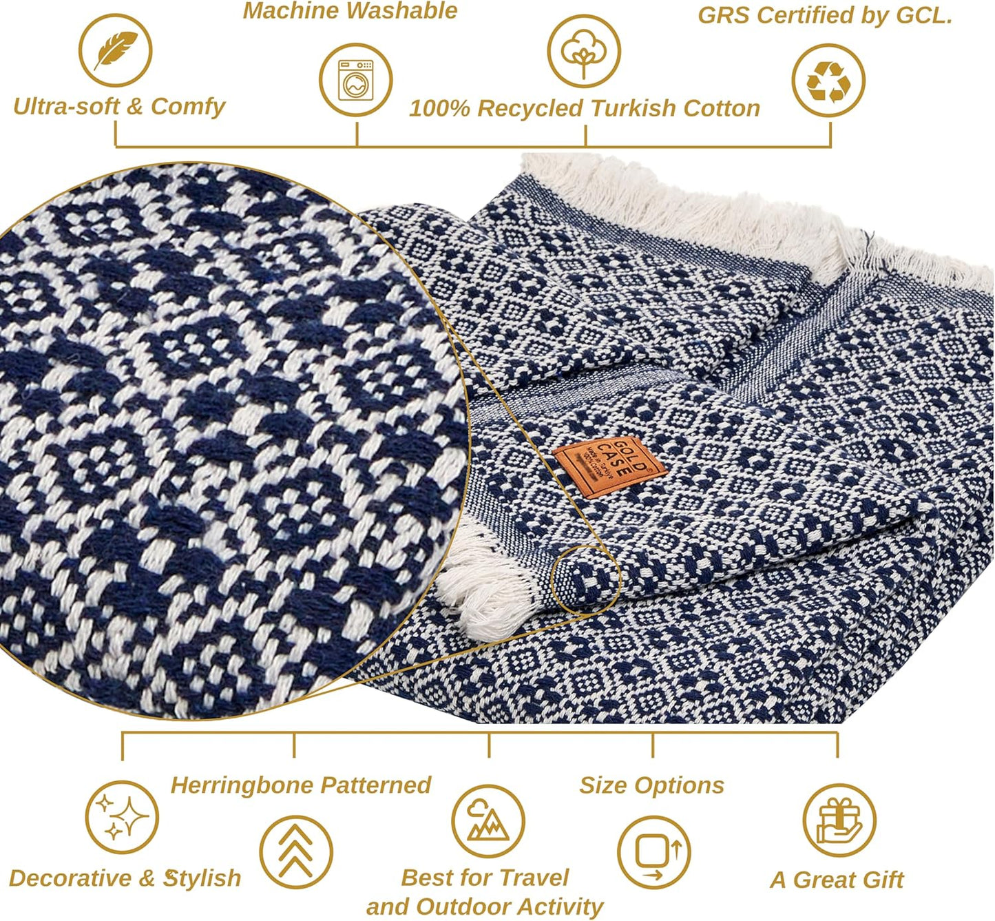 Gold Case Throw Blanket for Couch - 100% Recycled Turkish Cotton Blankets & Throws - Retro Soft Throw Blankets for Living Room Sofa - Boho Decorative Woven Throws for Couch - 60x80 - Navy Blue